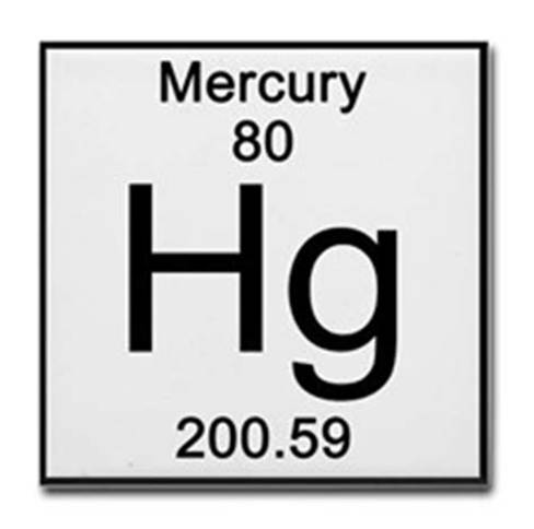 Mercury element symbol