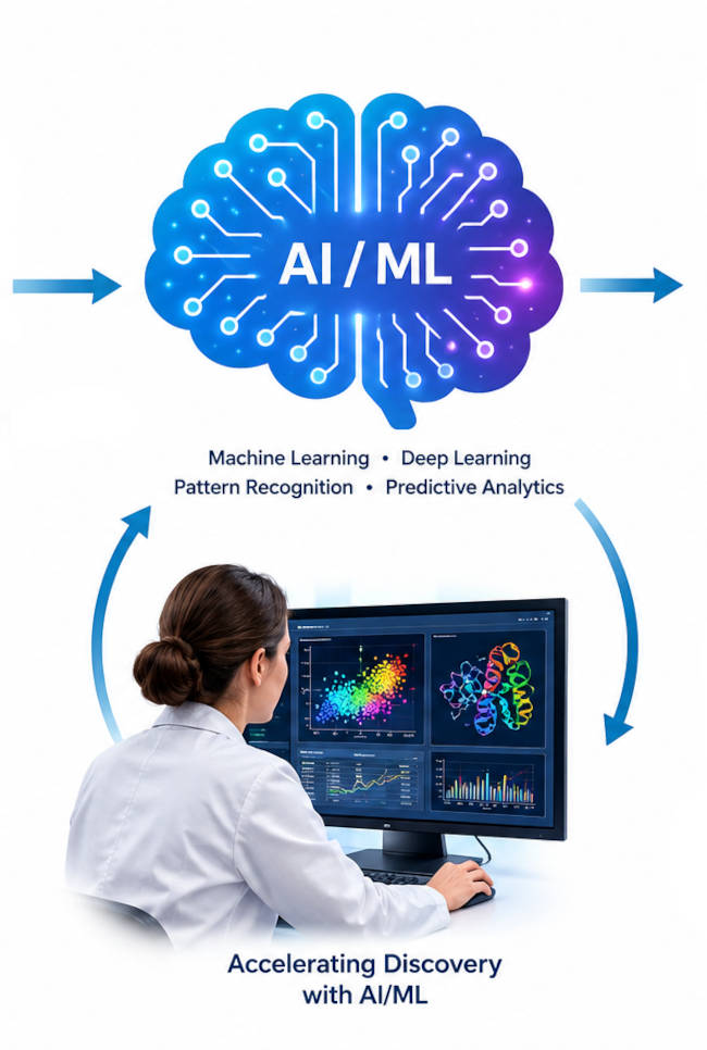 Drug development software